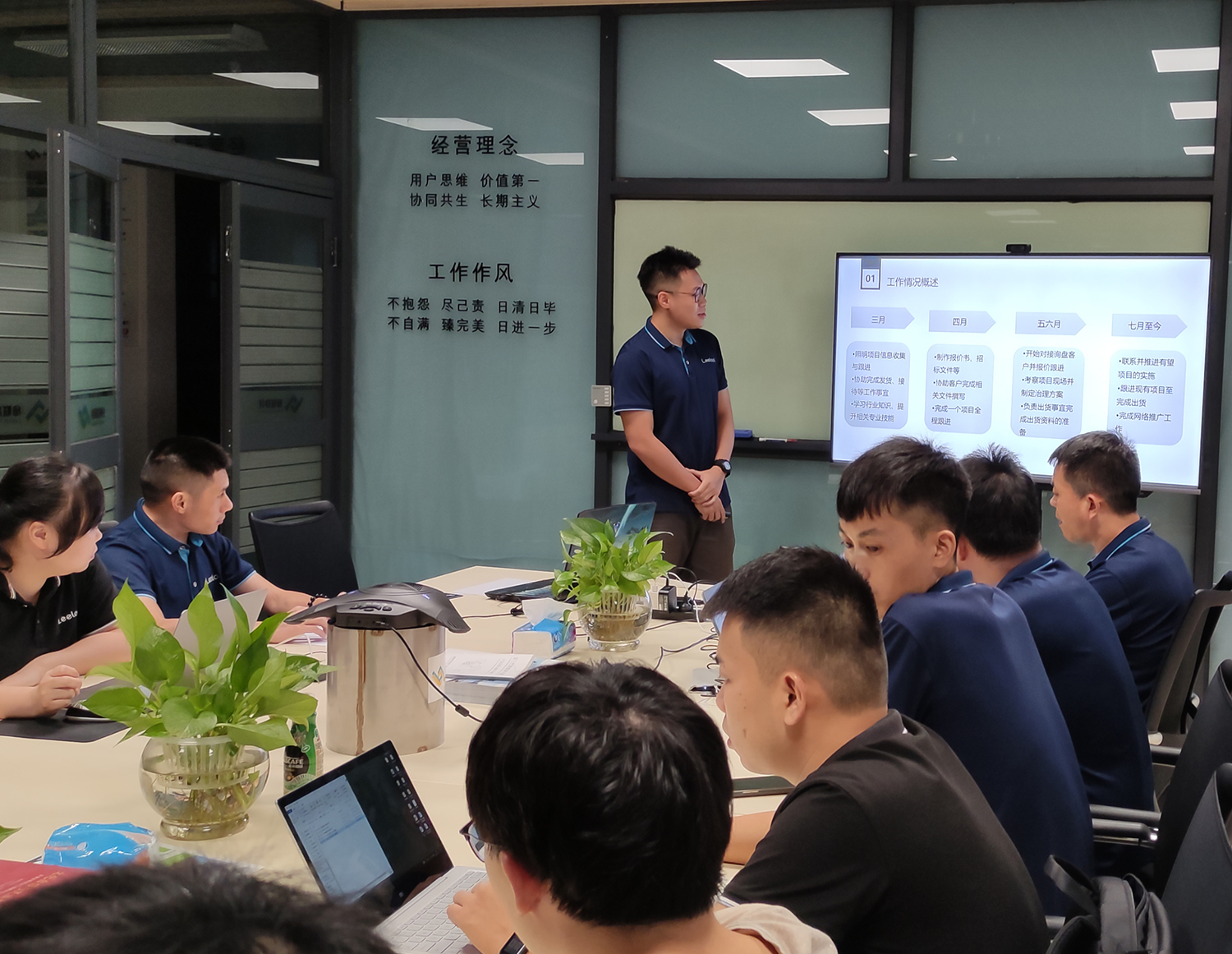 銷售業(yè)務(wù)部伙伴匯報(bào)